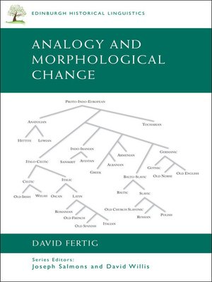 cover image of Analogy and Morphological Change